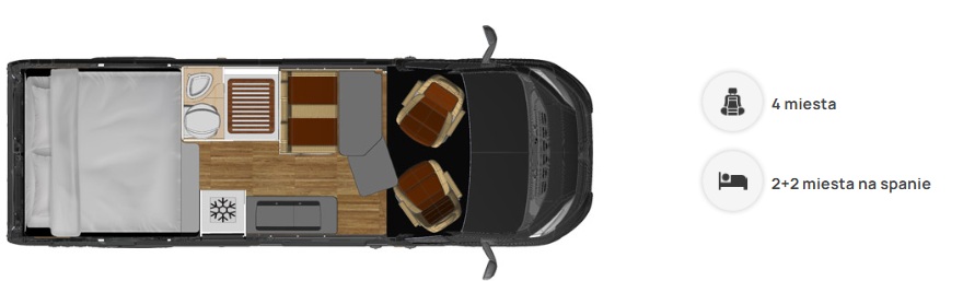 Pôdorys Mega Revolution